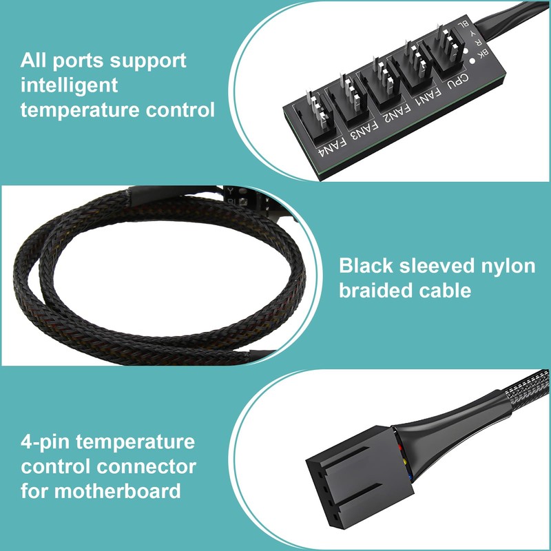 2 Pieces PWM Fan Hub, PC 5-Way Splitter Hub Adapter