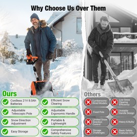 Snow Shovel for Driveway, 21V 8.0Ah Cordless Snow Blower with Battery and Charger, Adjustable Telescopic Pole/Handle/Deflector, 23 ft Throwing Distance Electric Snow Thrower