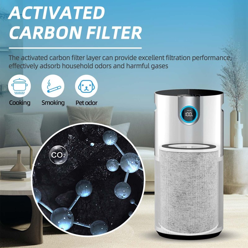 HP202 HP201 Replacement Filter for Shark HP200 Series HC501 HC502
