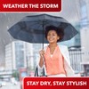 Repel Umbrella Windproof Travel Umbrellas for Rain - Easy Auto