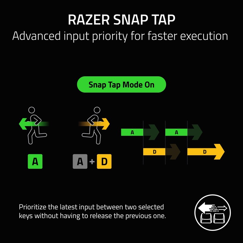 Razer BlackWidow V4 X - Mechanical Gaming Keyboard: Yellow Switches
