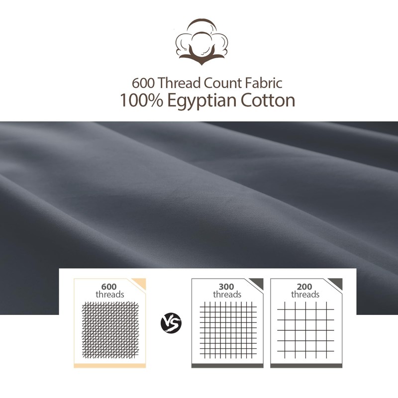 100% Cotton Classic Pillow Protectors with Invisible Zipper (Standard, 20"x26",