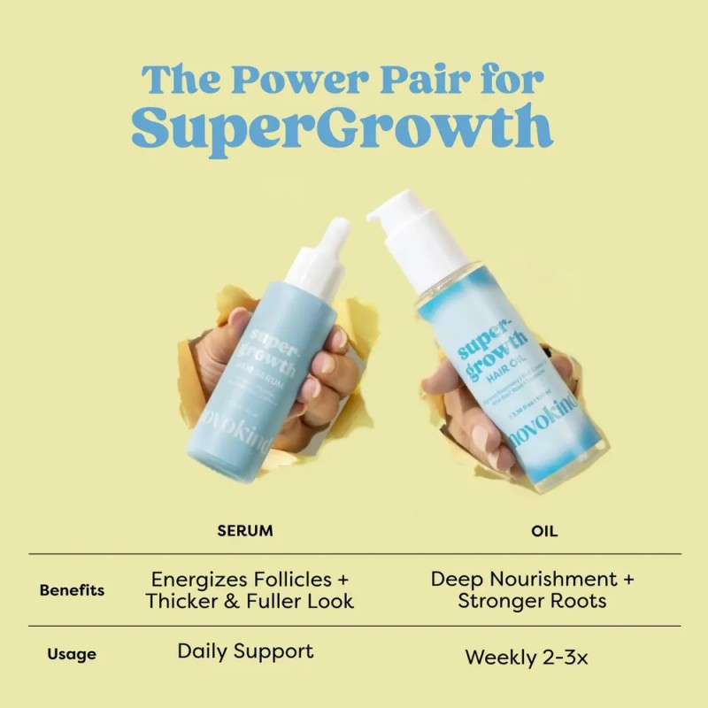 Sérum Para El Crecimiento Del Cabello Novokind Tratamiento P