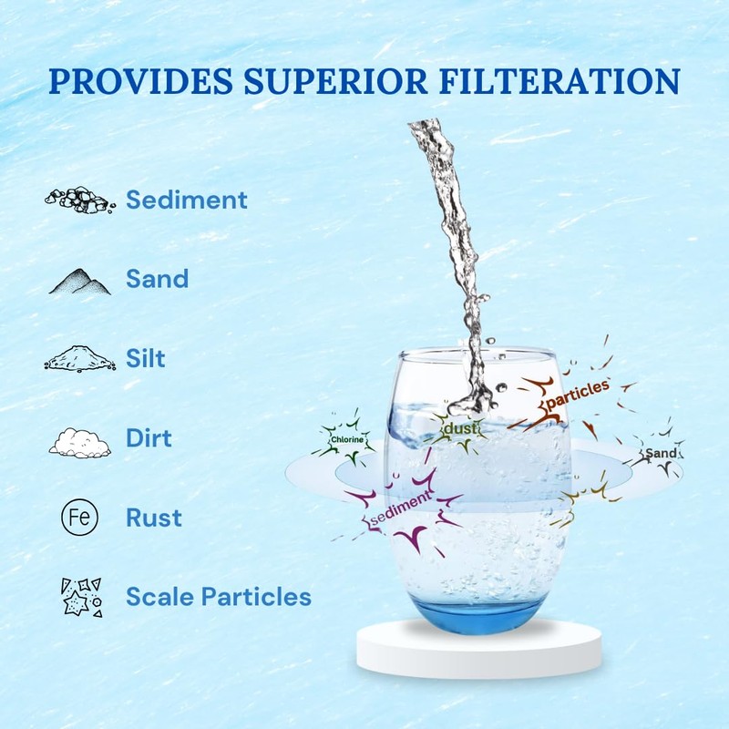 Baleen Filters 10" x 4.5" 5 Micron Depth Sediment Filter