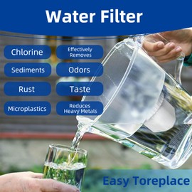 Fluoride Water Filter for Epic water filter replacement Pitcher,Compatible with Aquagear Seychelle, BPA Free. Removes Fluoride, Chlorine, Lead, Odors (Pack of 2)