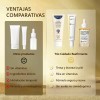 Weud Kit Elasticidad23 Rutina Completa Con Colágeno Y Cica