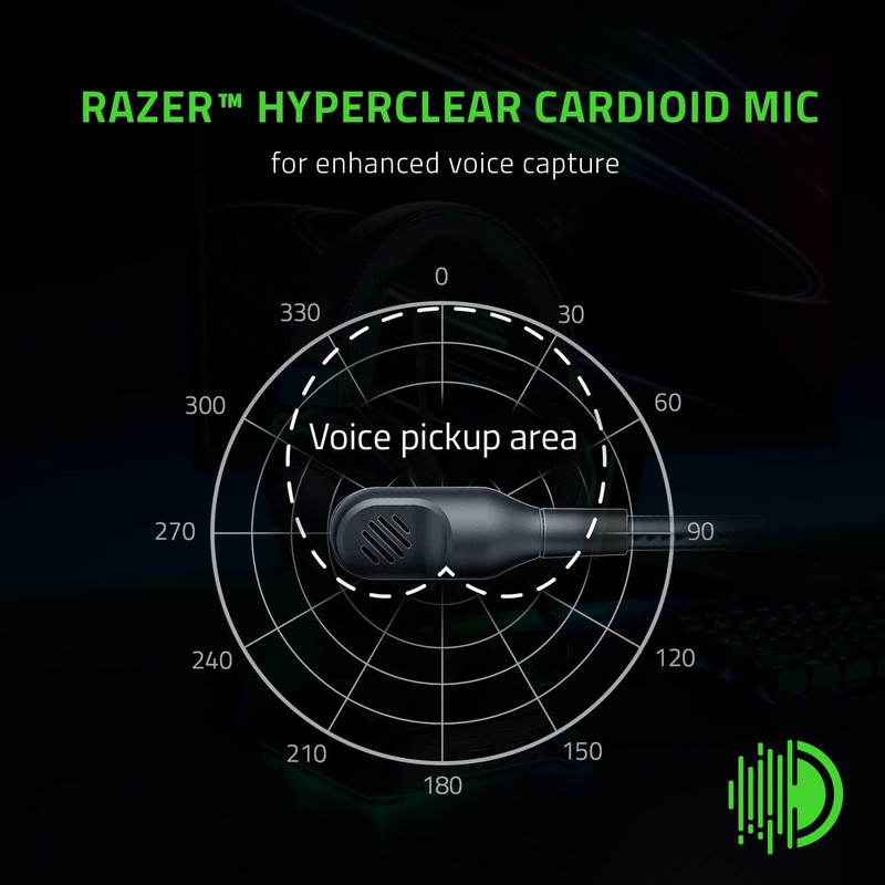 Razer BlackShark V2 X - Multi-Platform Wired Esports Headset (Triforce