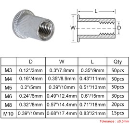 [Set of 215] Rivet Nuts M3 M4 M5 M6 M8 M10 Nut Rivet Blind Nuts BESTU Thread Rivet Nuts Aluminum Threads for Machinery 215 Piece Set