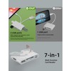 Memory Card Reader, 7-in-1 SD Card Reader & USB OTG