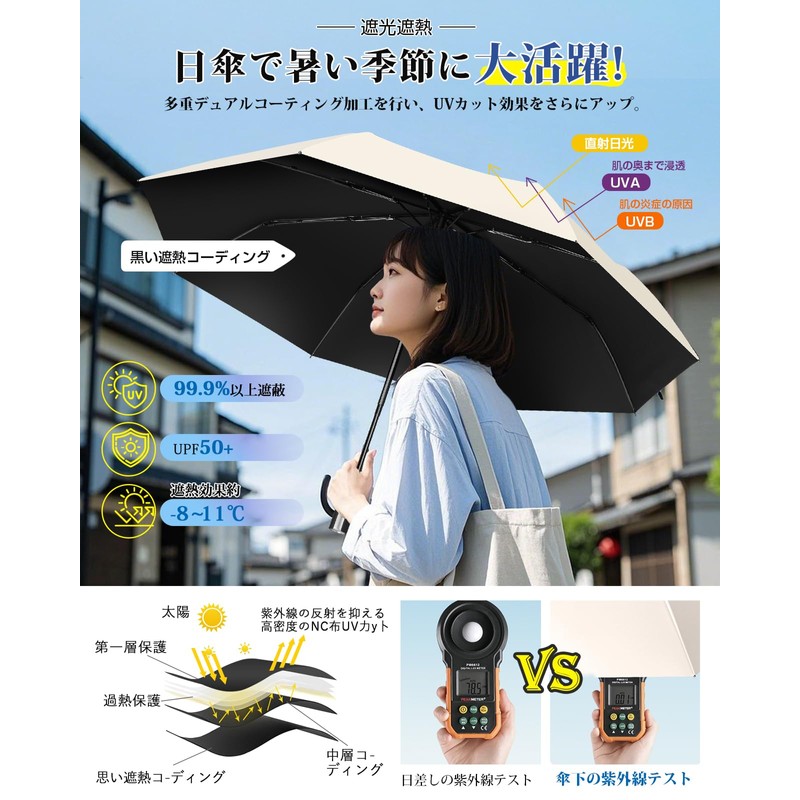 YOIIYO Folding Umbrella, Parasol, UV Protection, 100% UV Blocking, Foldable,