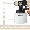 1000W HVLP Paint Sprayer High-Efficiency Electric Spray Gun with 6