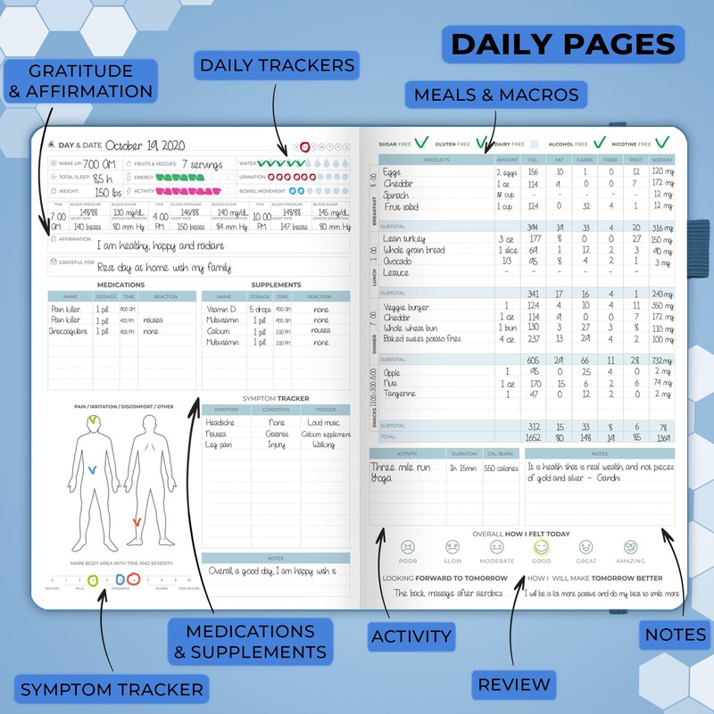 Clever Fox Medical Planner Daily – Health Diary Notebook, Wellness