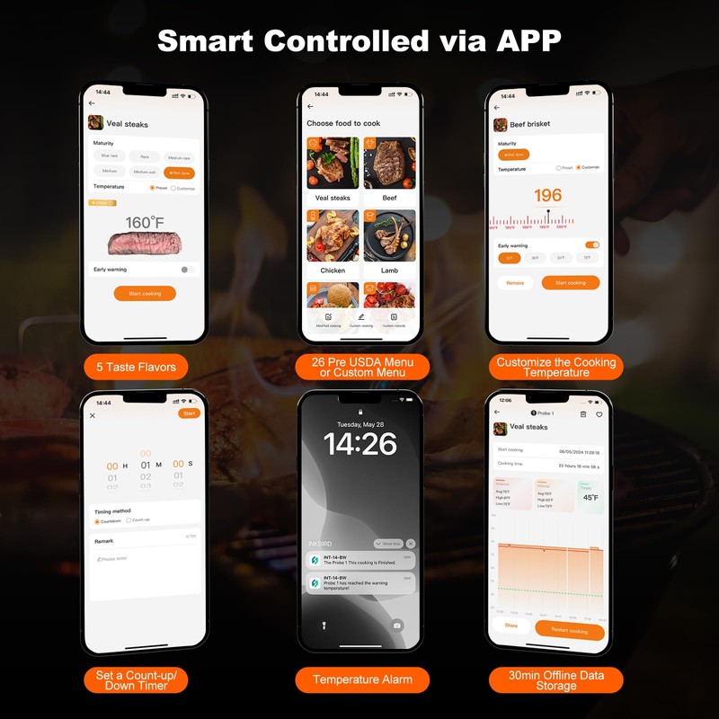 4 Probes Bluetooth Meat Thermometer Digital, Wireless Meat Thermometer for