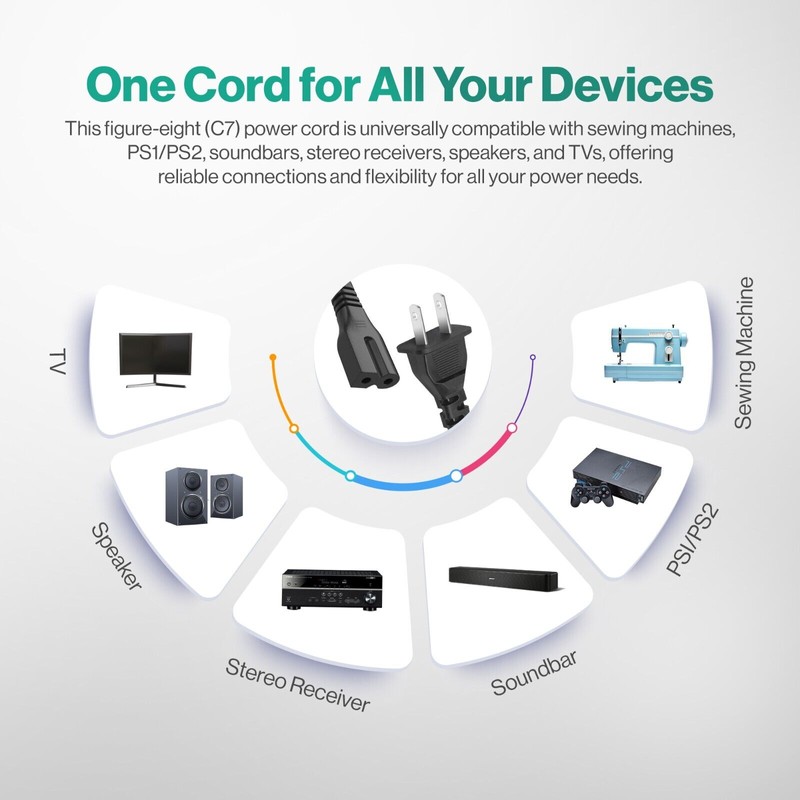 LORDTRONICS 2 Prong Power Cord Polarized 5Ft Cable For Vizio