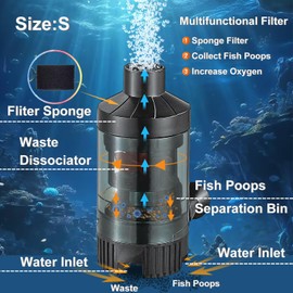 Carefree Fish Aquarium Small Sponge Bubble Filter with Fish Poops Collector Quiet for 3~8Gal Fish Tank for Saltwater and Freshwater(Not Include Air Pump)