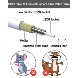 VANDESAIL LC to LC OS2 Armored Uniboot Fiber Patch Cable, LC-LC Single Mode Fiber Optical Patch Cable SMF Jumper Patch Cord LSZH 9/125µm 1G/10GB for SFP+ Transceiver -10M(32FT) 1pack