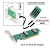 Xiwai 16x PCIE5.0 PCI-Express to Dual MCIO 8i SFF-TA-1016 VROC