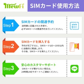 [Japan SIM] Prepaid sim 180 Days 10 GB Stable High Speed Communication 5G/LTE/4G High Speed Line, Long Expiry Rakuten SIM Mewfi Data Communication Dedicated Physical SIM