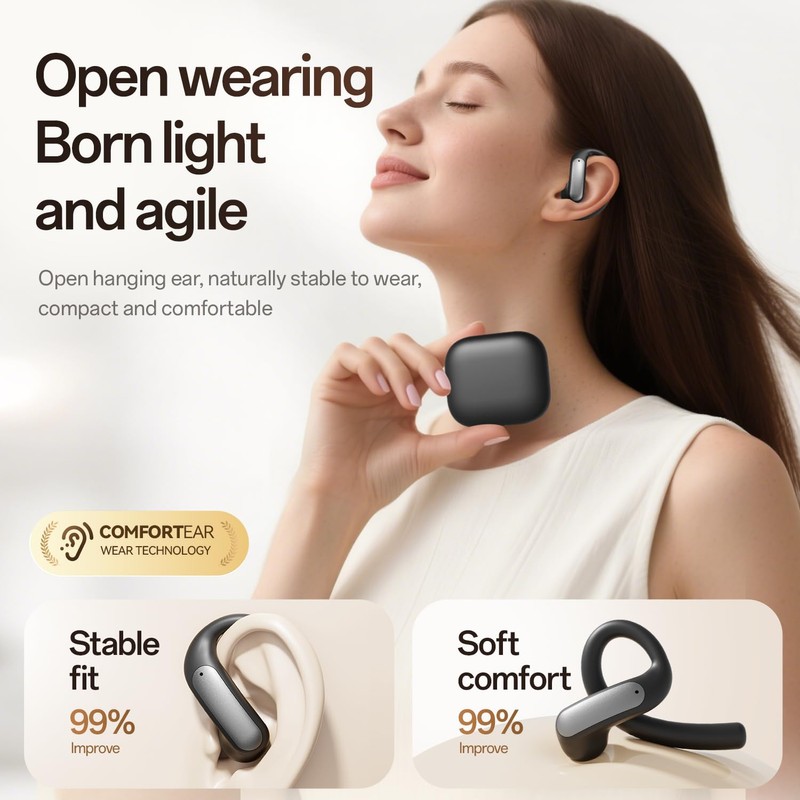 TINGER Open Ear Bluetooth Headphones 5.4 - IPX5 Waterproof Wireless