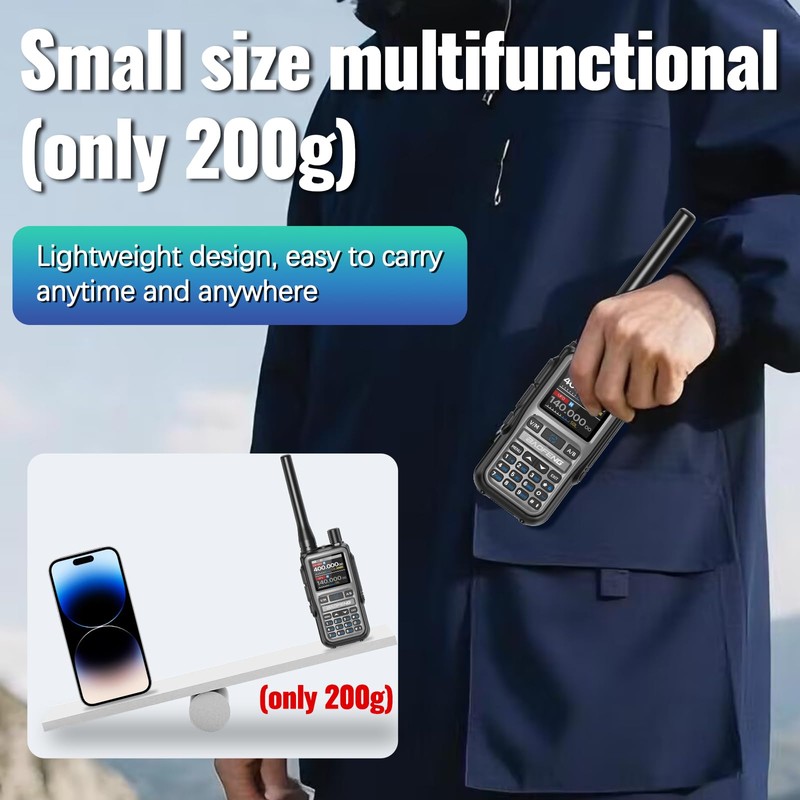 Baofeng UV-5R Mini Ham Radio Long Range Handheld Two Way