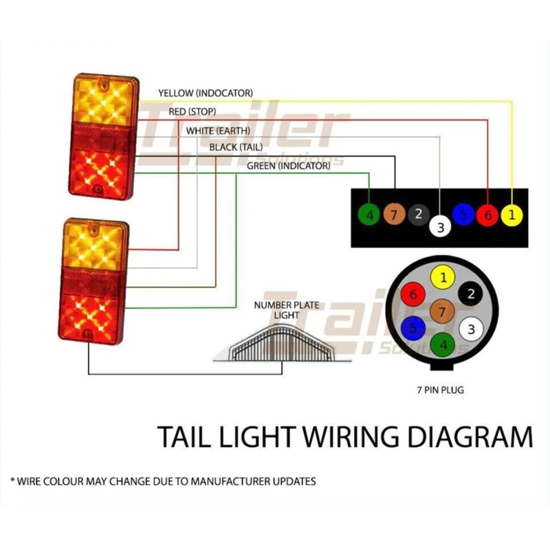 Led Trailer Tail Light Kit Pair Number Plate Light Caravan