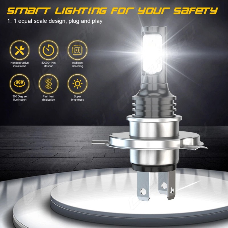 CHUSYYRAY For 2001 polaris edge x Snowmobile LED Headlight Kit