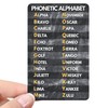 Phonetic/NATO Alphabet Card