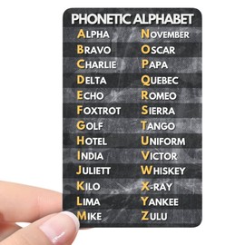 Phonetic/NATO Alphabet Card