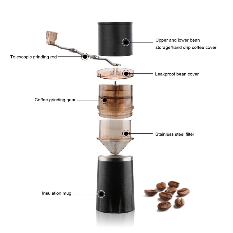 4 in 1 Multifunctional Coffee Maker Coffee Grinding Cup Manual
