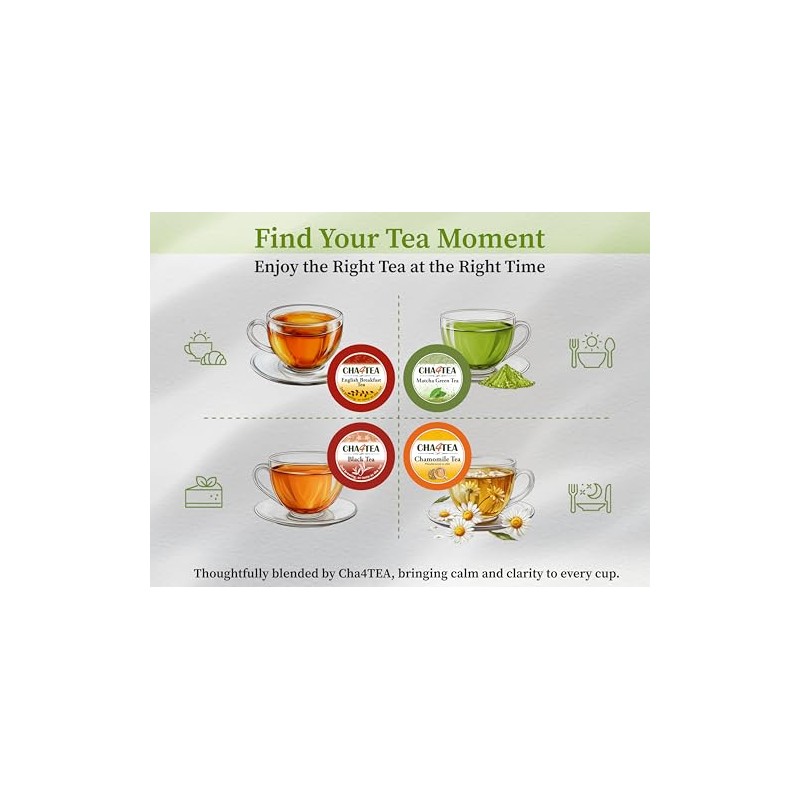 Cha4TEA Assorted Green Tea K-Cup Pods - 36 Count Variety