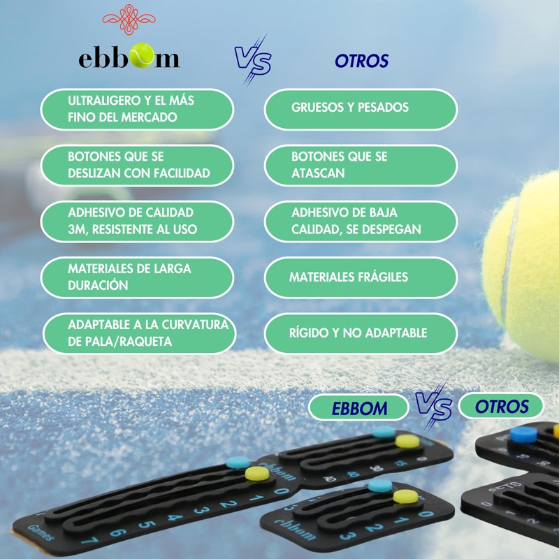 EBBOM Padel/Tennis Score Counter (Black)