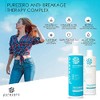 Purezero Set de Champú Acondicionador Antiroturas y Espesantes, para Pérdida