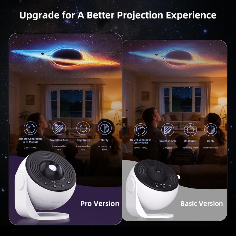 Galaxy Projector Pro for Bedroom, 13 in 1 Planetarium Star