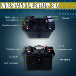 BA 890, RV Battery Box Trolling Motor Smart Battery Box Power Center with Battery Quick Connector, Dual USB Power Voltmeter Gauge, Power Isolator for RV SUV ATV