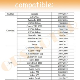 GDSMOTU 2pc Hubcentric Wheel Spacers for Chevy GMC 6 Lug, 1.25" Wheel Spacers 6x5.5 with 14x1.5 Studs for Chevy Express Silverado 1500 Suburban Tahoe, GMC Savana Sierra Yukon 1500