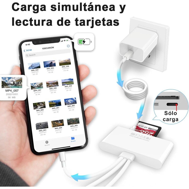 JOOPSHEE Lector de Tarjetas de Memoria 5en1, Adaptador USB y