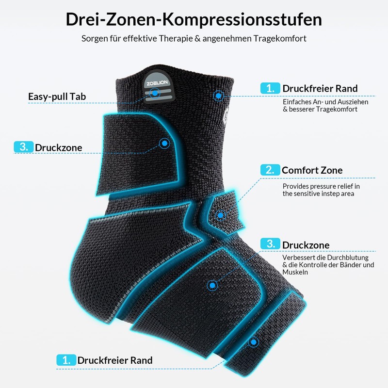 ZOELION ankle support black/l