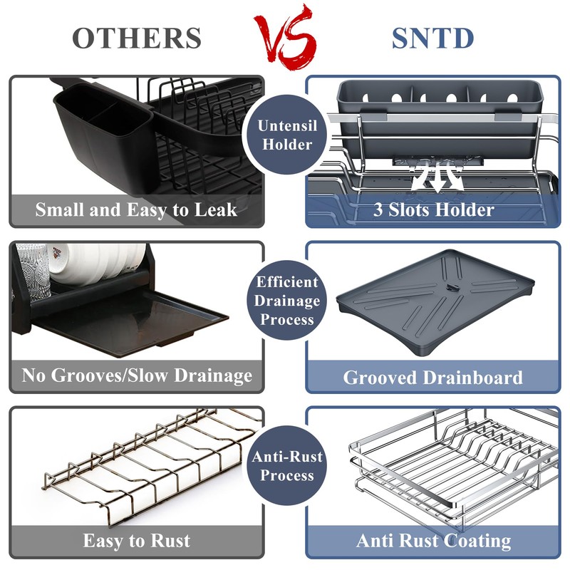 SAYZH Dish Drying Rack - Stainless Steel Dish Rack for
