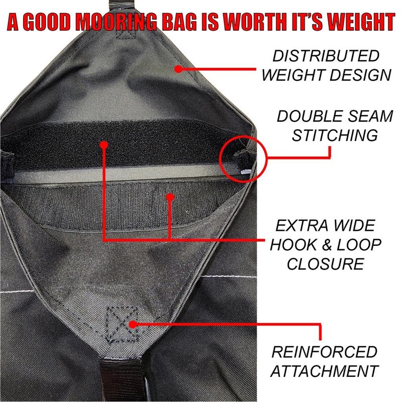 SBU Marine Grade Sandbag Weights for Boat Covers (4-Pack) -
