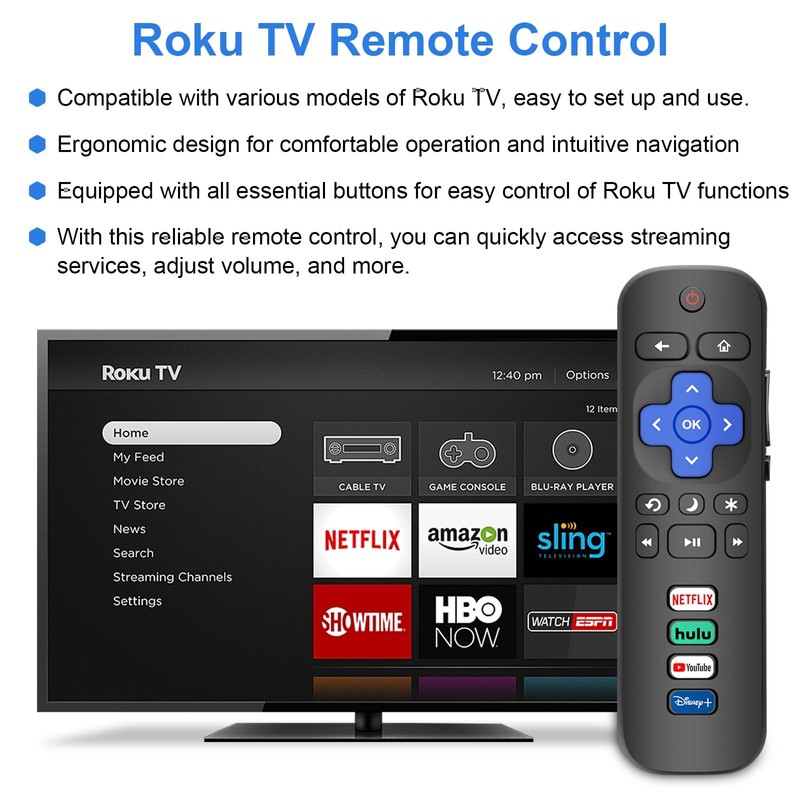 Remote for Roku TV & Cover for TCL Roku Remote,