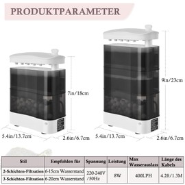 VILLNO 400LPH Quiet Turtle Filter, 8W Powerful Aquarium Filter, Adjustable Aquarium Filter with Triple Filter Medium for Flat Water Aquariums