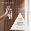 Clothing Spritz White Tea and Mint | Target Impurities, Remove