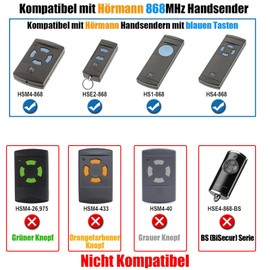 2pcs 868.3MHz Garage Door Opener for Hörmann Handheld Transmitter HSM4-868 HSE4-868 SE2-868 HSM4-868 HS4-868 Garage Door Opener Remote Control