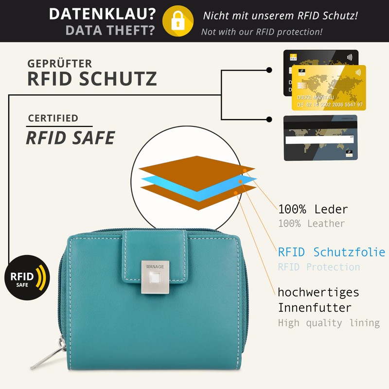 MANAGE Premium Women's Turquoise Purse - RFID NFC Protection -