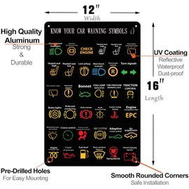 Know Your Car Warning Lights Mechanics Funny Sarcastic Sign, Poster Home Office Restaurants Bedroom Outdoors Man Cave Wall Decor Plaque Aluminum 16x12 inch