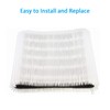 Replacement Filter for Blueair Blue Pure 411 & Blueair 3210