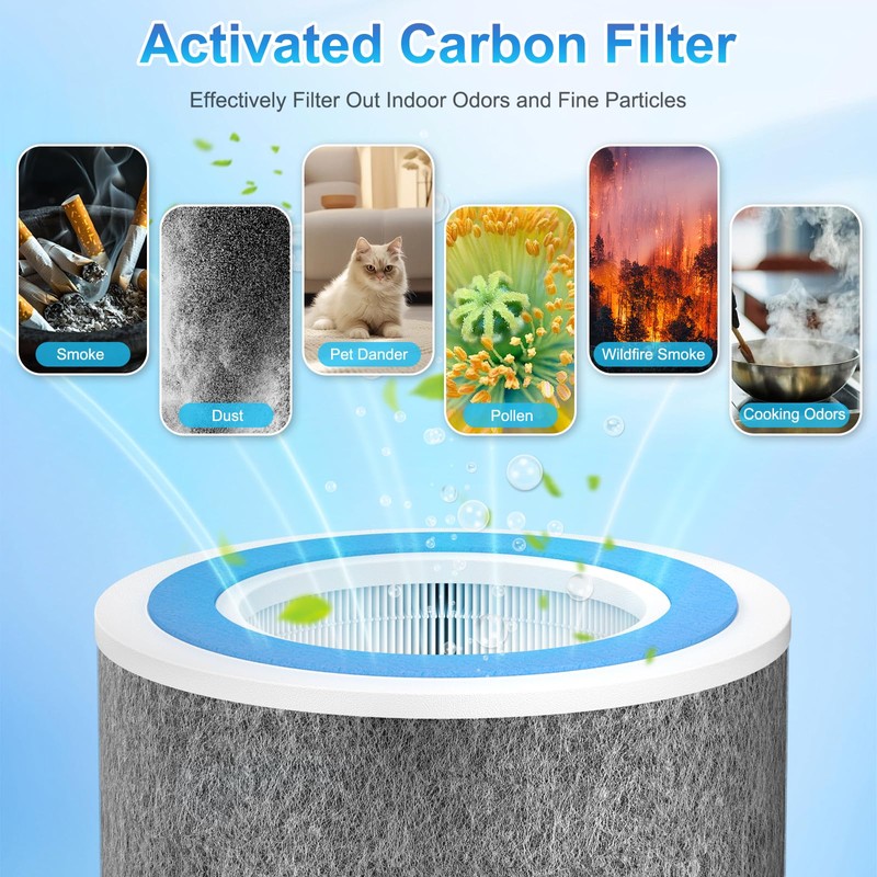 2 Pack HP102 Replacement Filter Compatible with Shark HP102 Air