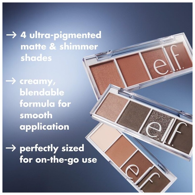 e.l.f. Cuartetos de Sombras Bite-Size Eyeshadow Take Your Pink