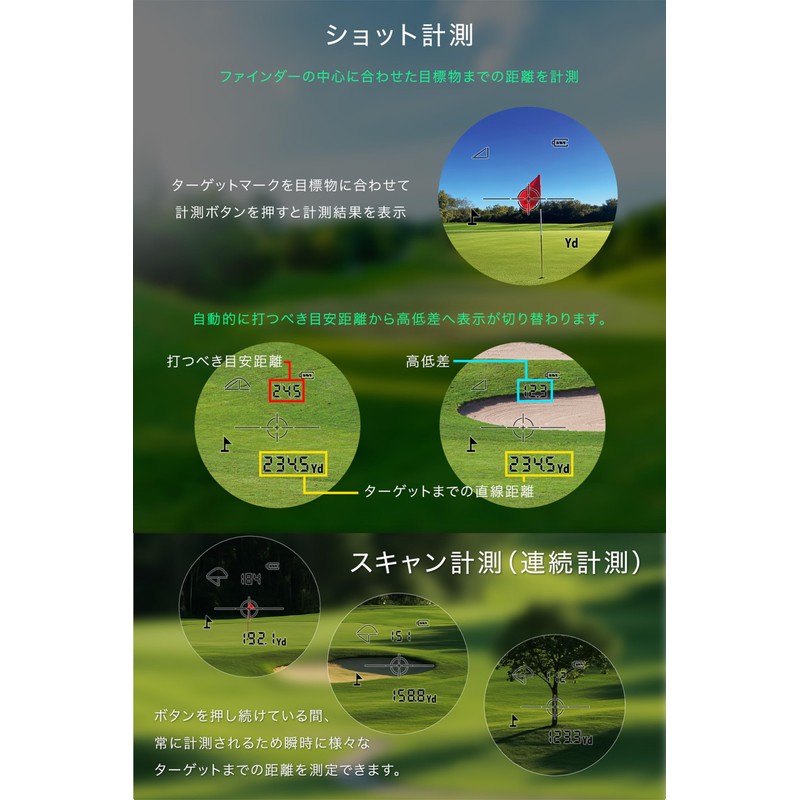 Shot Navi(ショットナビ) Golf Laser Distance Measuring Instrument LaserSniper X1 Fit2