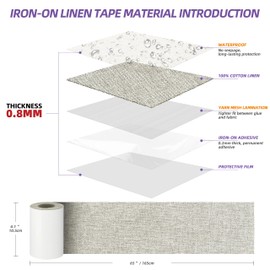 JCATTC Iron-On Couch Repair Kit, Linen Fabric Patch, Waterproof, Permanently Adheres to Sofa and Decorative Indoor and Outdoor Furniture Surfaces,4.1X65 Inch, Bright Gray